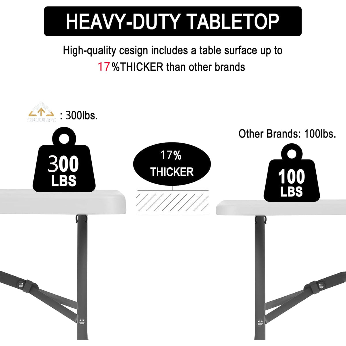 6FT White HDPE Folding Table with Carry Handle X77238
