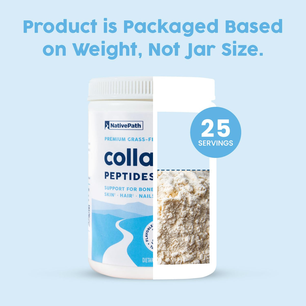 Hydrolyzed Type 1 & 3 Collagen Powder 8.8 oz E73885