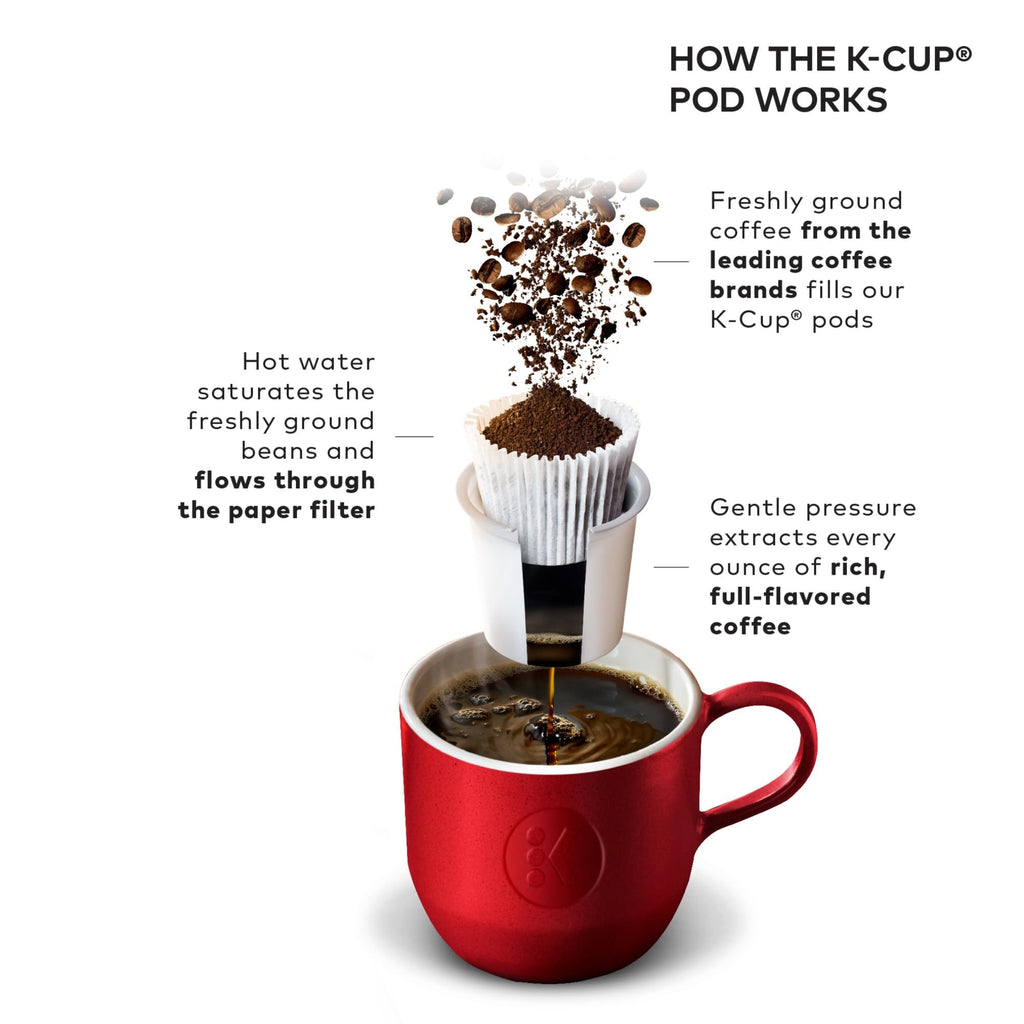 Single Serve K-Cup Pod Coffee Maker with 3 Brew Sizes, Black G292821
