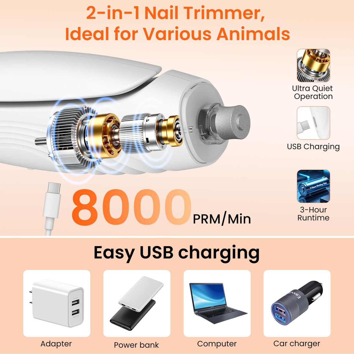 2-in-1 Dog & Cat Nail Clippers and Grinder C929