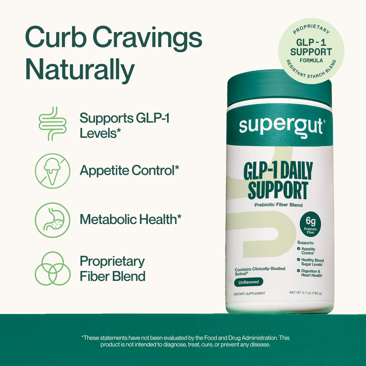 High Fiber GLP-1 Supplement Powder Drink Mix 20 Servings U883