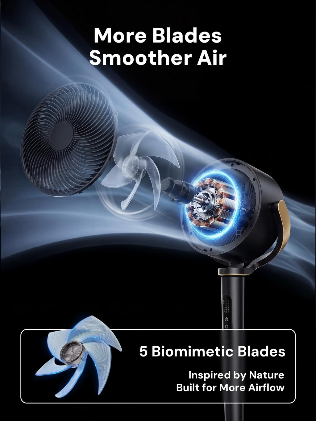 Smart 3D Oscillating Pedestal Fan with Remote A85349