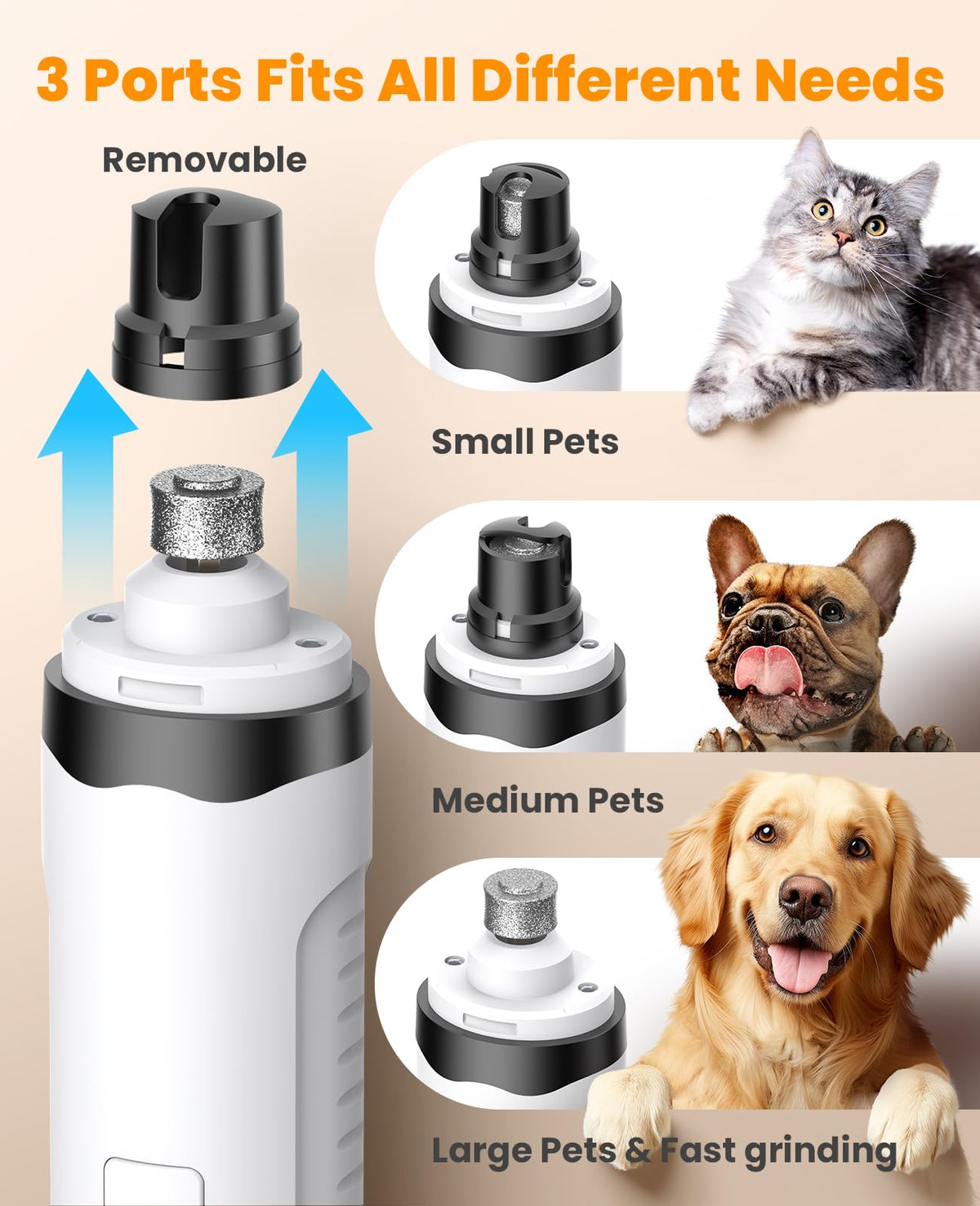 3 in 1 Dog Nail Grinder & Paw Trimmer Kit J48909
