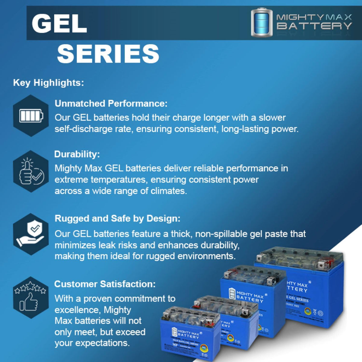 YTZ14S GEL Replacement Battery J626525