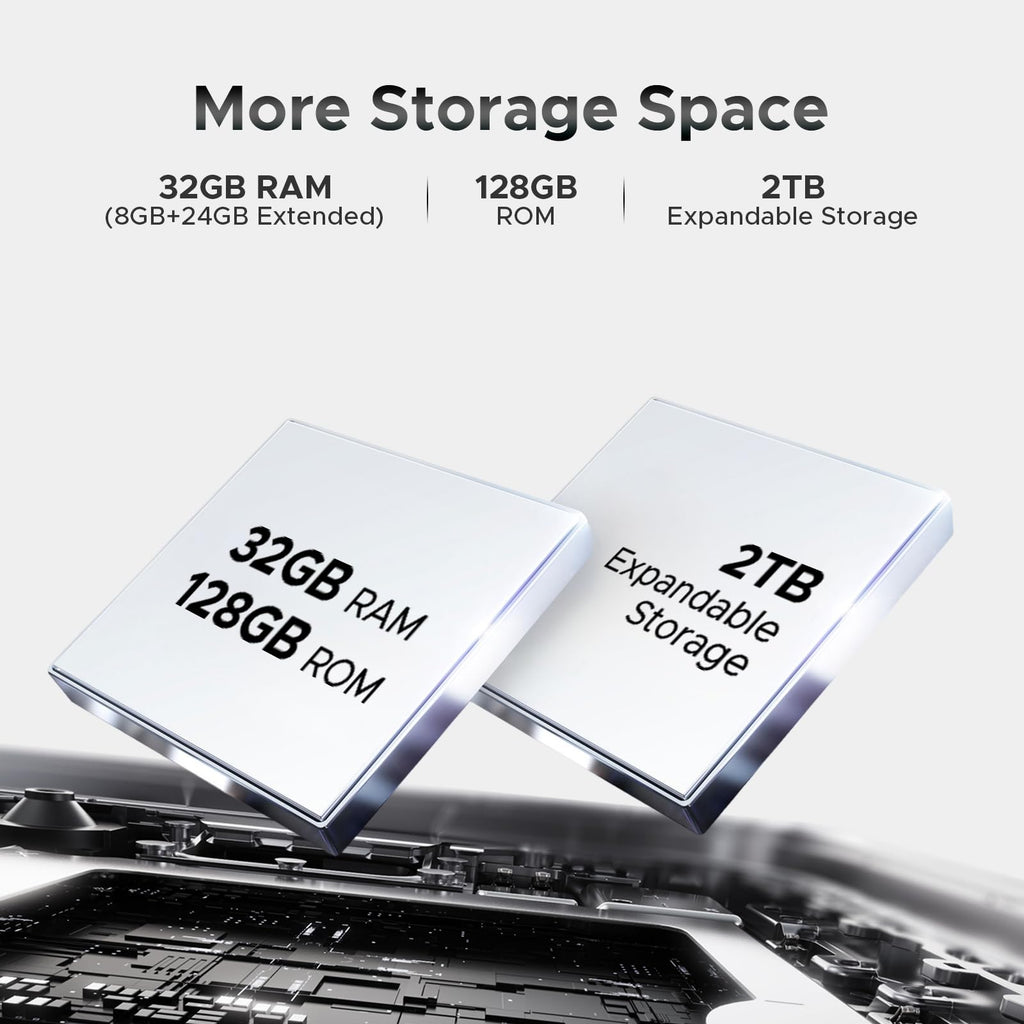 5G Unlocked Android Smartphone 32GB+128GB 6.75" 120Hz Dual SIM 6250mAh Q28993