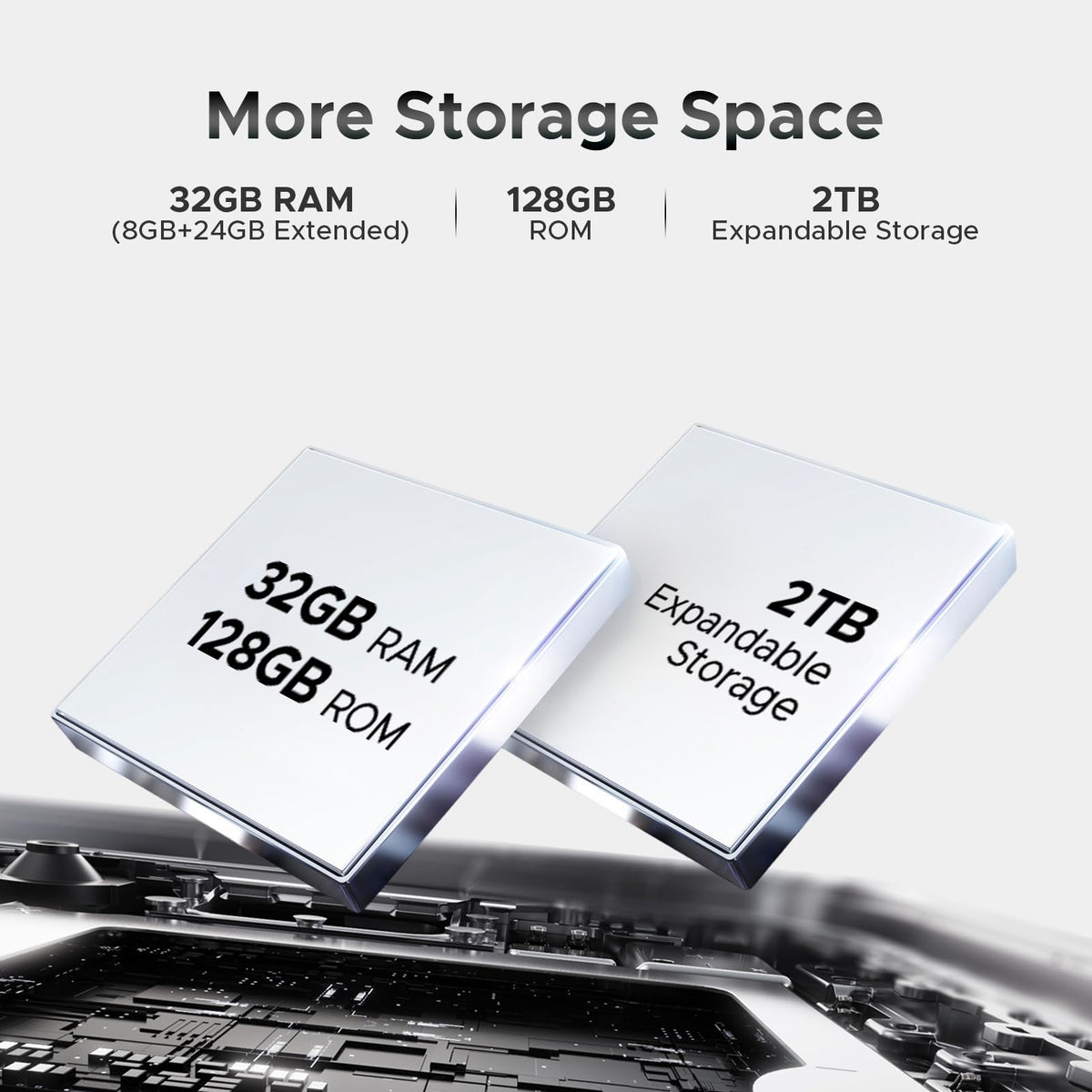 5G Unlocked Android Smartphone 32GB+128GB 6.75" 120Hz Dual SIM 6250mAh Q28993