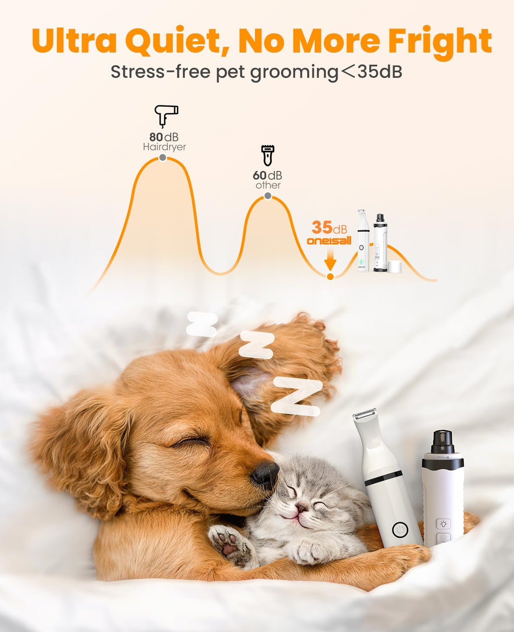 3 in 1 Dog Nail Grinder & Paw Trimmer Kit J48909