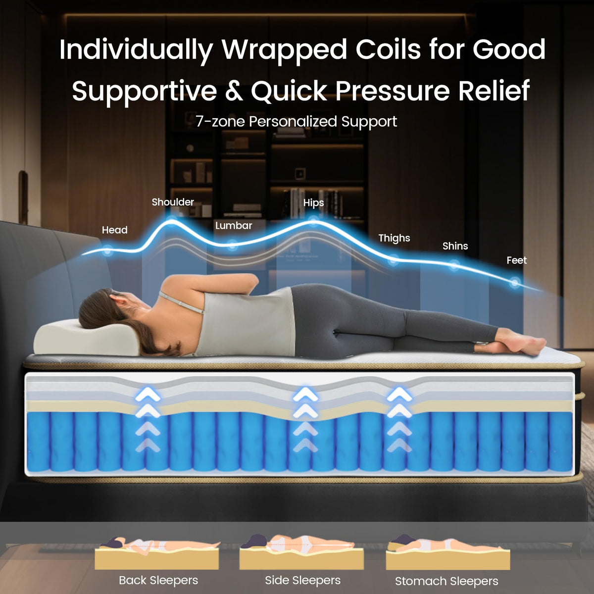 Full Size 8 Inch Gel Memory Foam Hybrid Mattress C3948