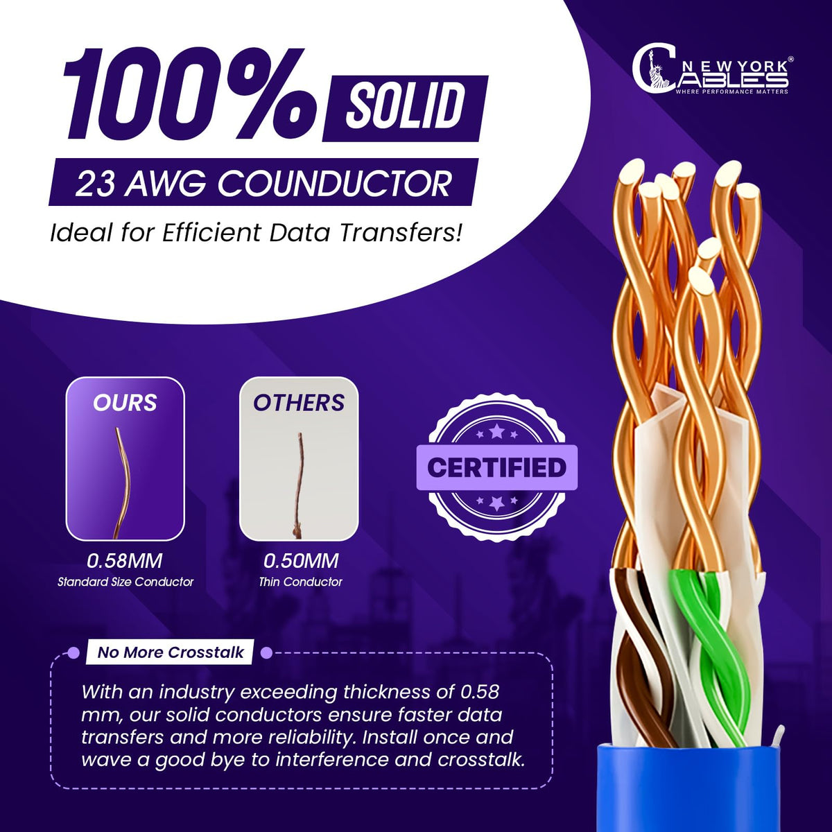 CAT6 Plenum Cable 1000ft 23AWG UTP 4Pairs 550MHz 10Gbps CMP Rated Blue T573718