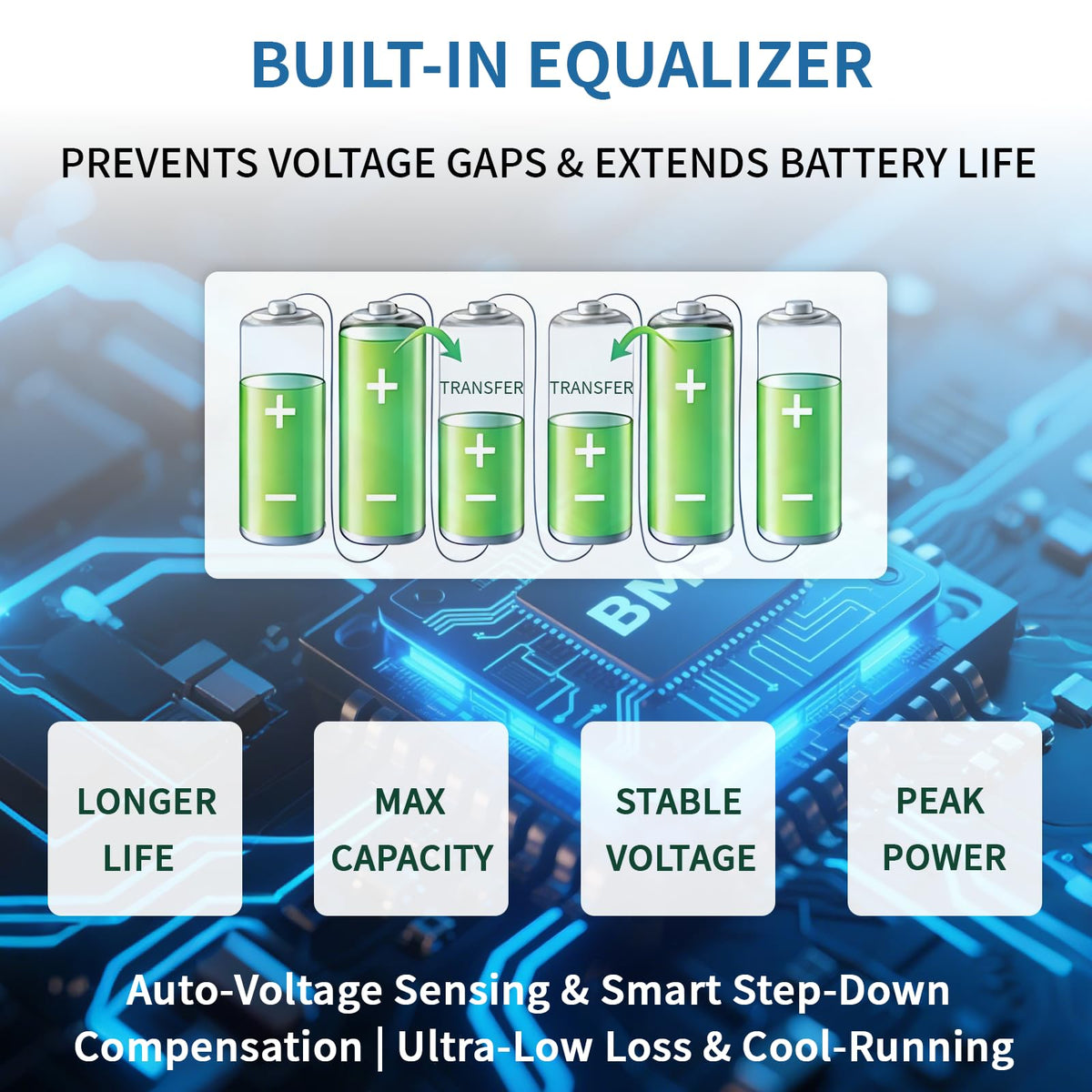 12V 100Ah LiFePO4 Deep Cycle Battery C245958