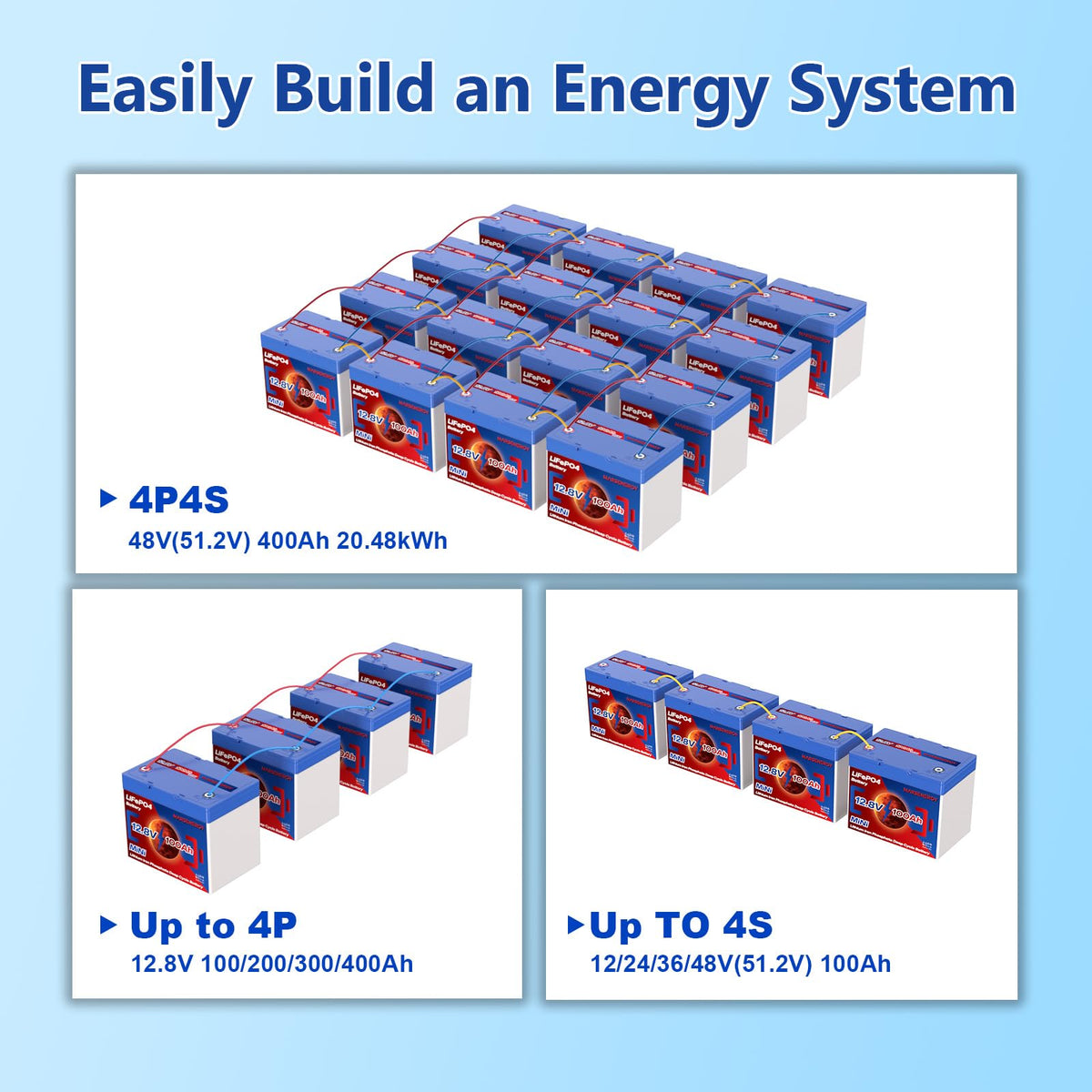 12V 100Ah LiFePO4 Lithium Battery B1295