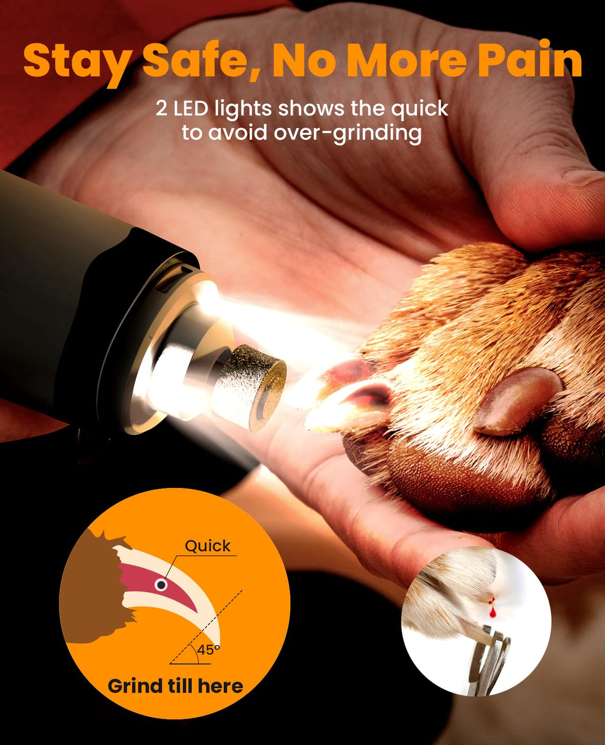 3 in 1 Dog Nail Grinder & Paw Trimmer Kit J48909