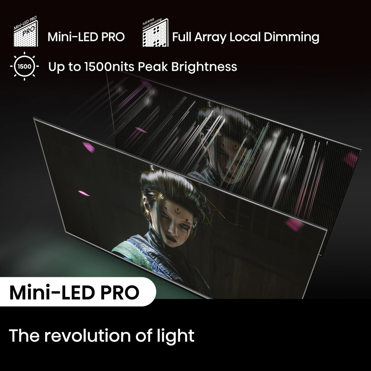 55-Inch Mini-LED ULED 4K UHD Google Smart TV U171