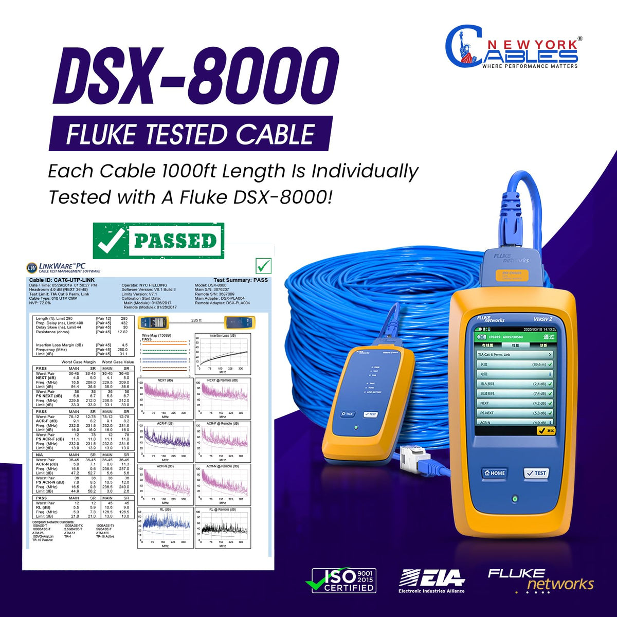 CAT6 Plenum Cable 1000ft 23AWG UTP 4Pairs 550MHz 10Gbps CMP Rated Blue T573718