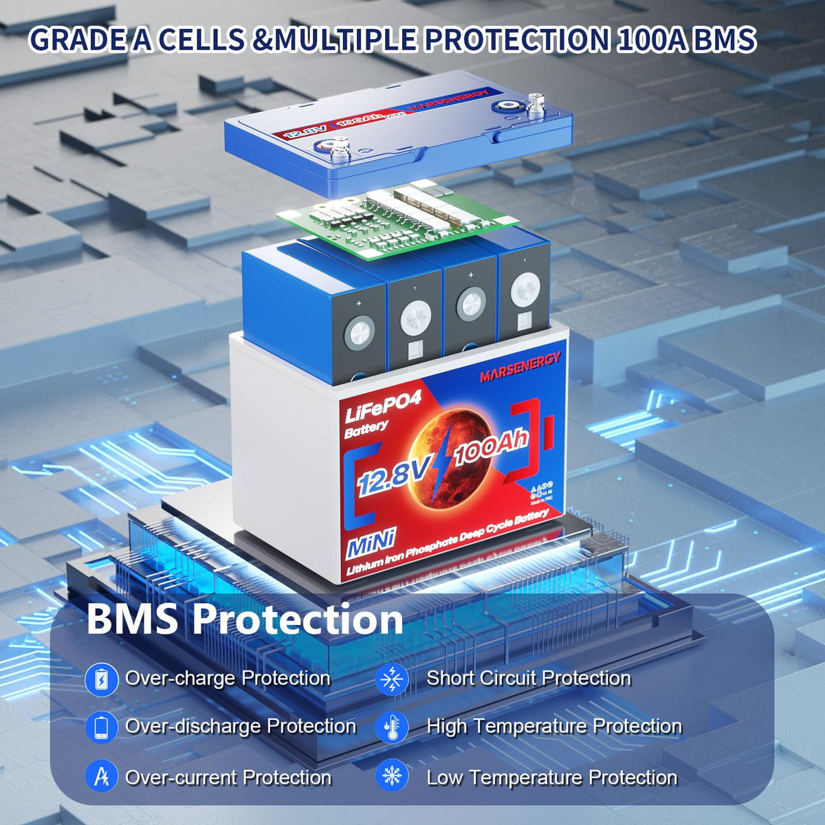 12V 100Ah LiFePO4 Lithium Battery B1295