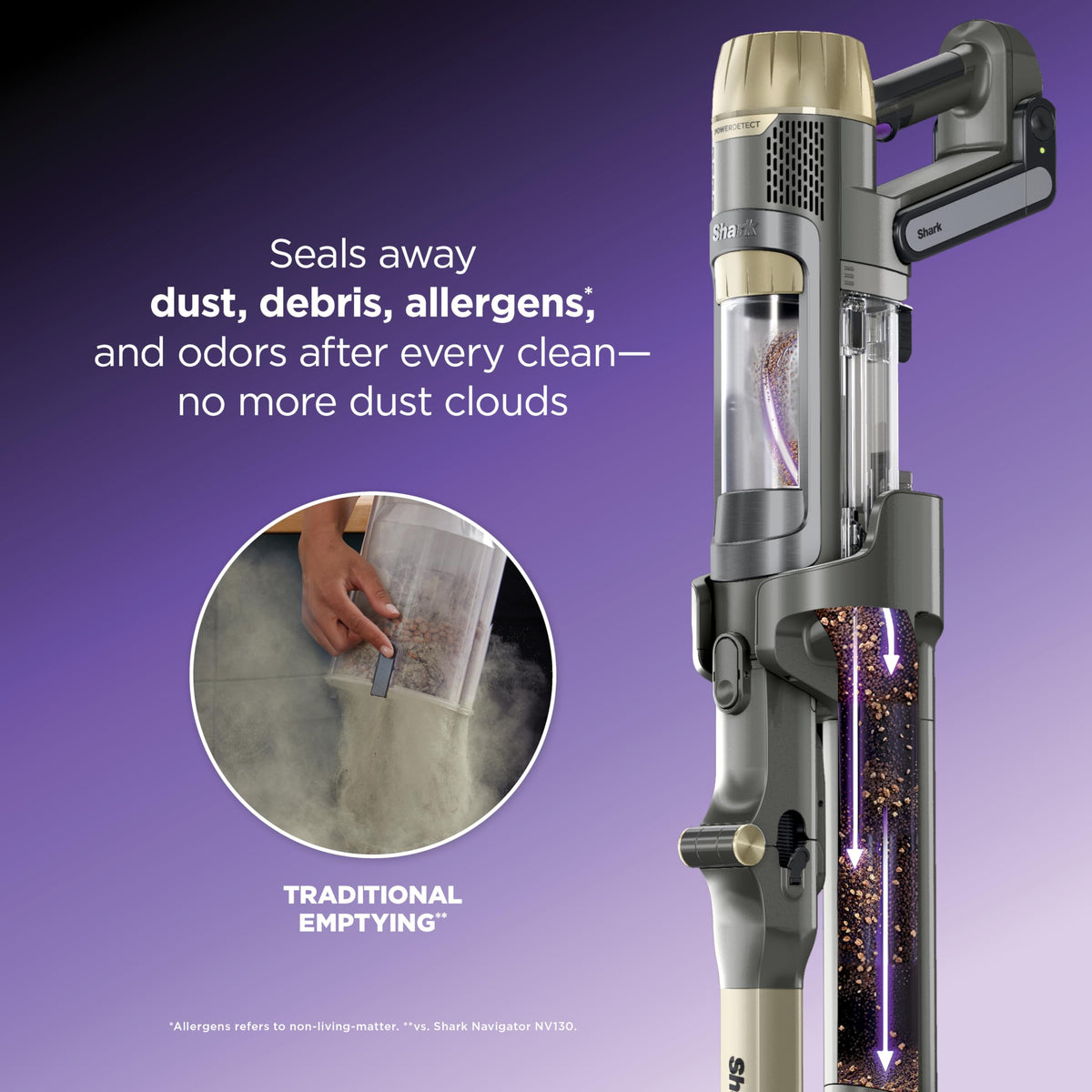 Cordless Stick Vacuum R69190