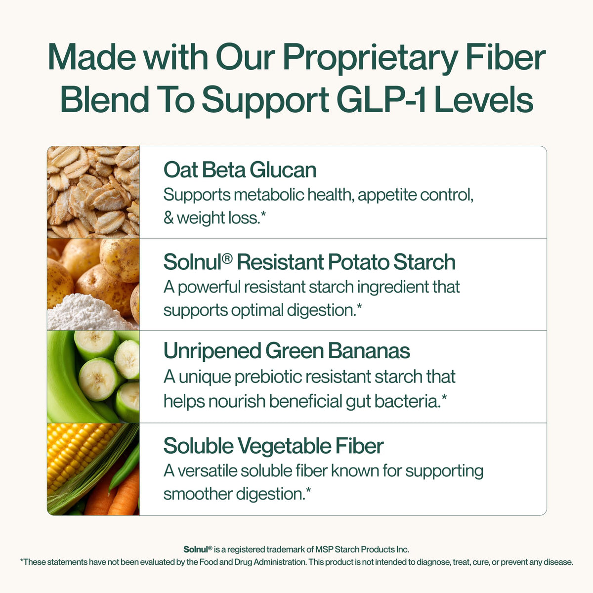 High Fiber GLP-1 Supplement Powder Drink Mix 20 Servings U883