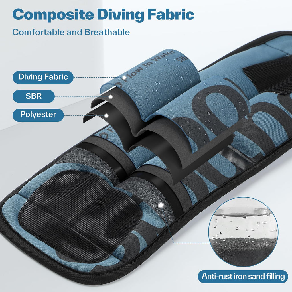 Ankle Weights S33330