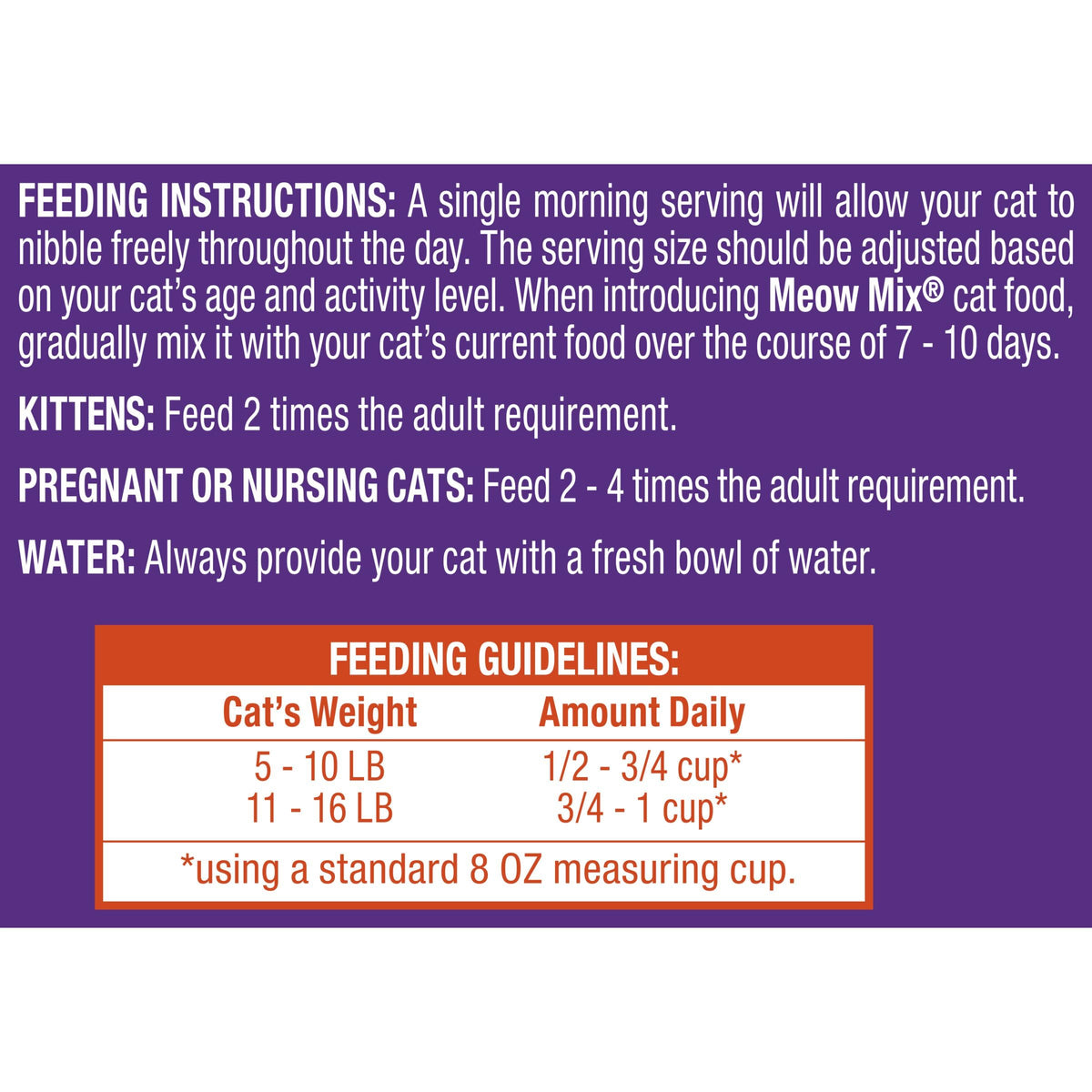 Dry Cat Food 3.15 Pound Bag H336