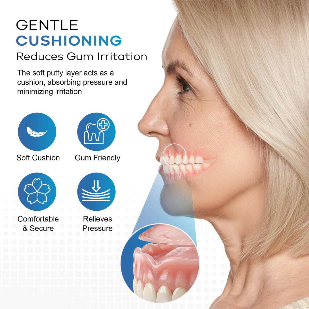 Denture Reline Kit (Pack of 4) J787