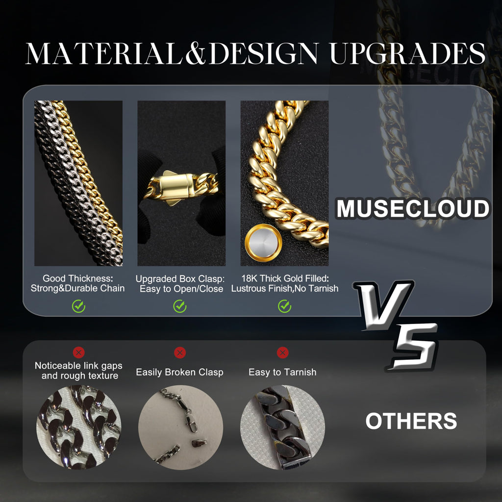 Gold Cuban Link Chain 5-14mm Stainless Steel K190