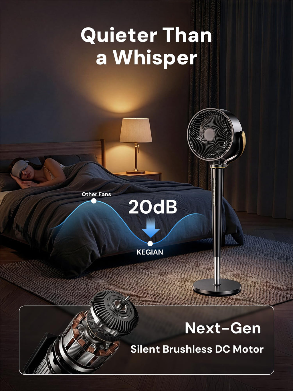 Smart 3D Oscillating Pedestal Fan with Remote A85349