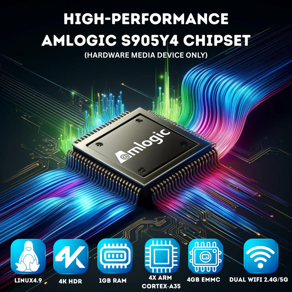 4K HDR TV Streaming Device with 1GB DDR4 RAM 4GB Flash Memory Dual-Band WiFi I788
