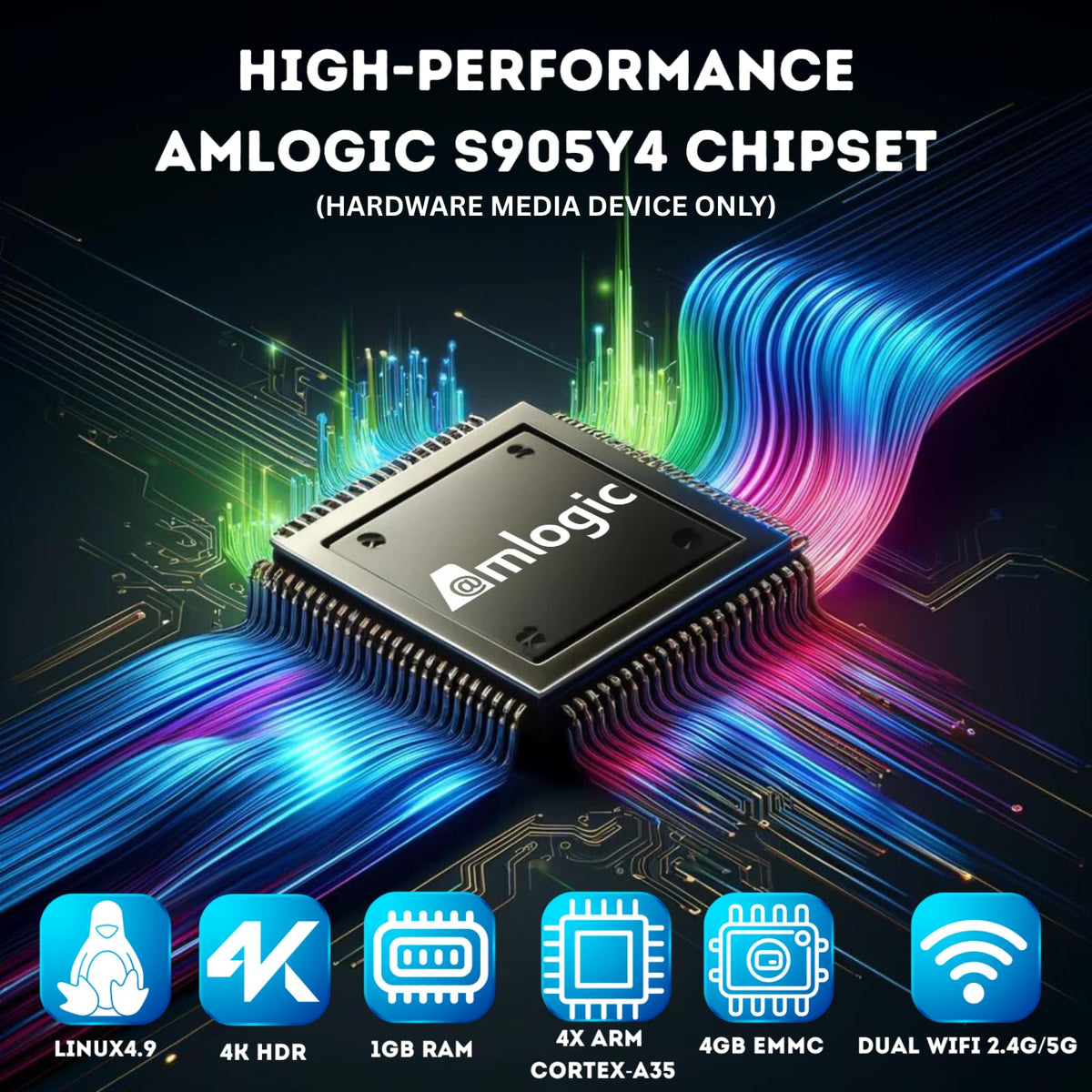 4K HDR TV Streaming Device with 1GB DDR4 RAM 4GB Flash Memory Dual-Band WiFi I788