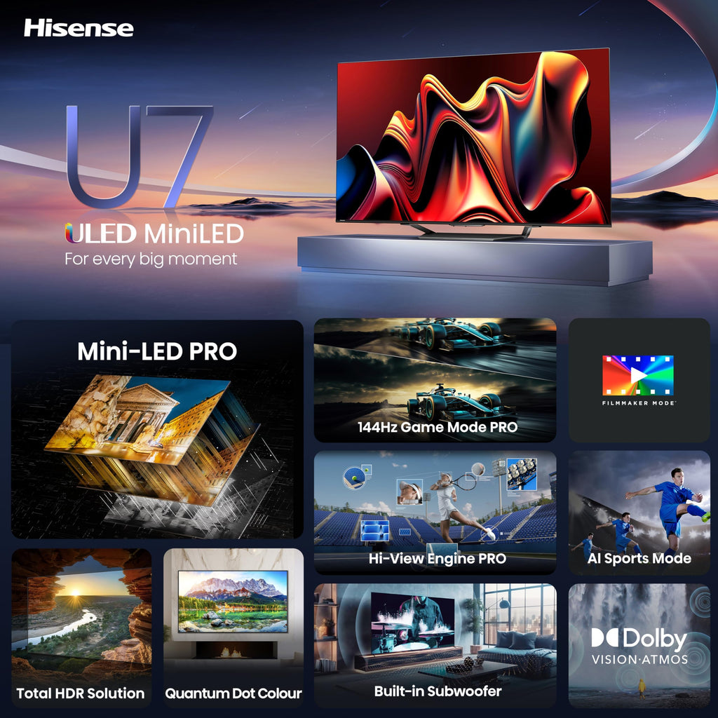 55-Inch Mini-LED ULED 4K UHD Google Smart TV U171